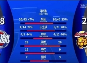 米兰体育官方下载-非常规比赛模式受球迷喜爱，赛事热度不减的简单介绍